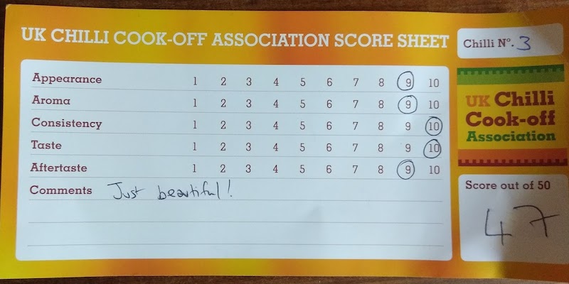 UK Chilli Cook-off Score card